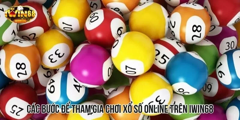 Các bước để tham gia chơi xổ số online trên IWIN68 Các bước để tham gia chơi xổ số online trên IWIN68